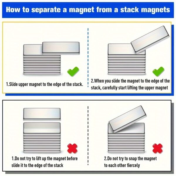 Second image of 20pcs Ultra Mini Neodymium Magnets - Rectangular Rare Earth Bar Magnets for Car Exterior Accessories