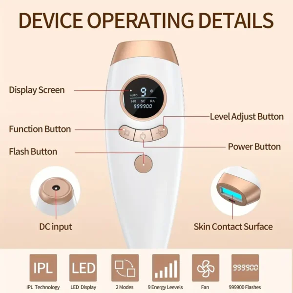 Second image of IPL Hair Removal Device For Women And Men, IPL Permanent Hair Remover 999900 Flashes For Arm Leg Back Whole Body Us